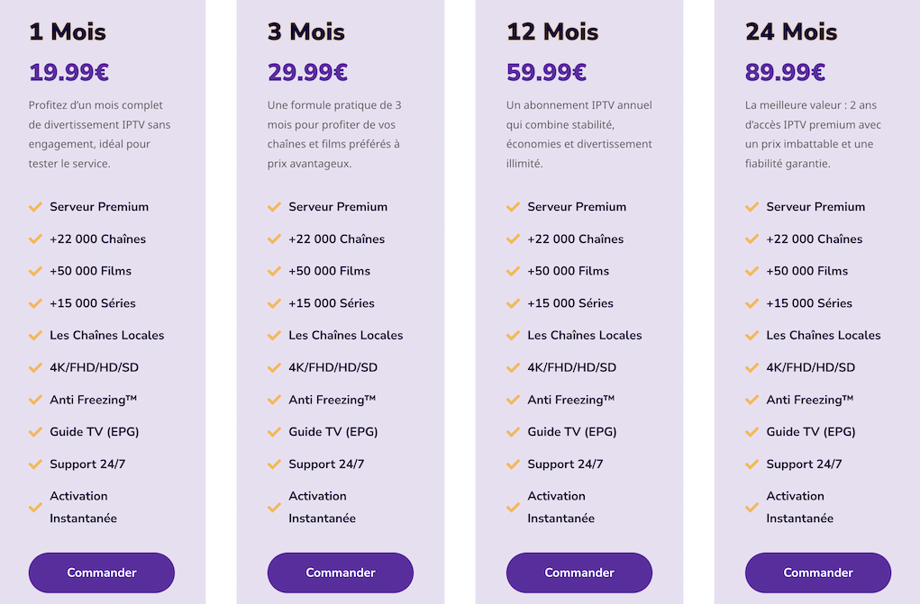 IPTVX Prix